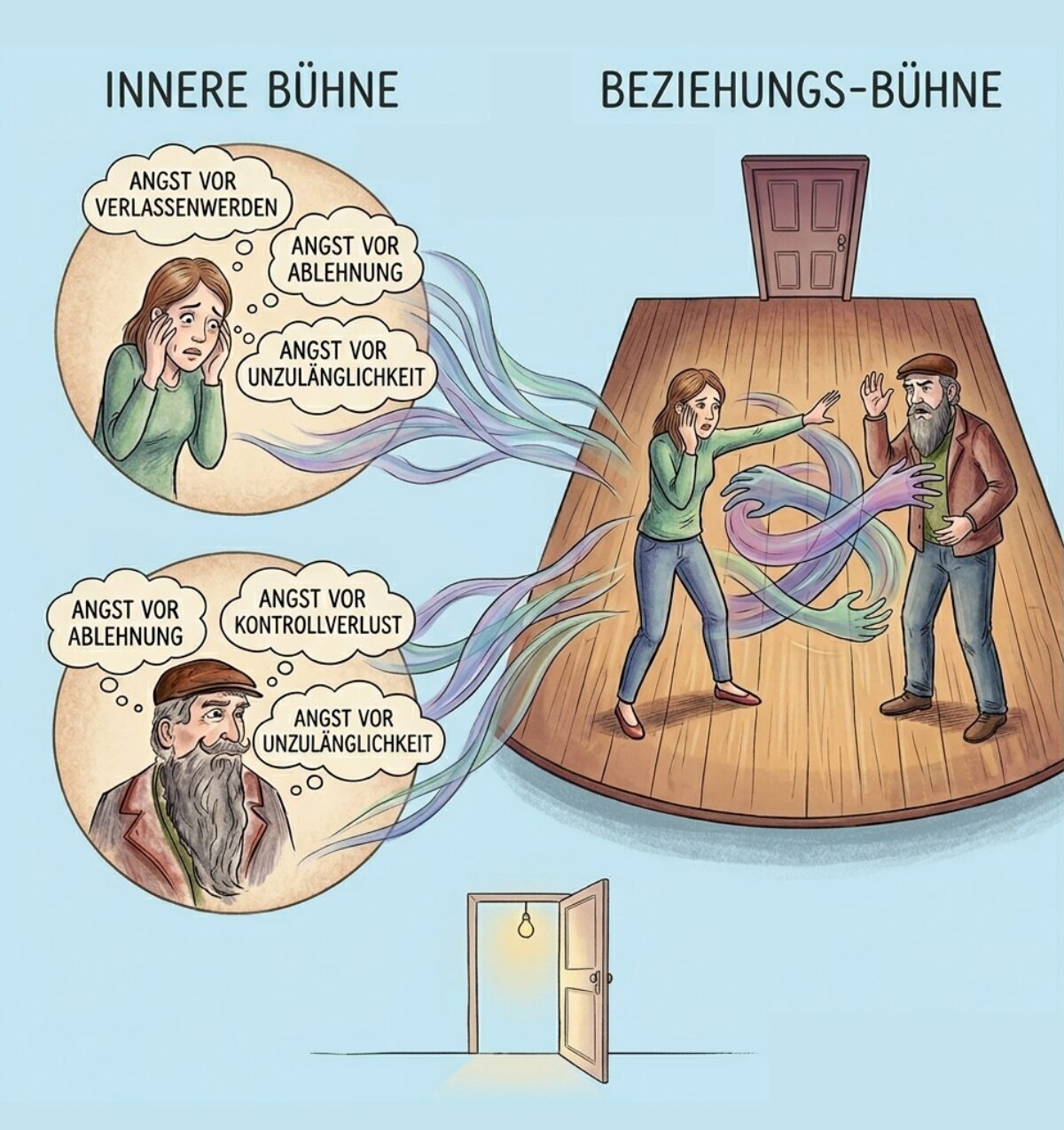 Angst-Theater? Halli Galli im Kopf, Drama im Wohnzimmer?